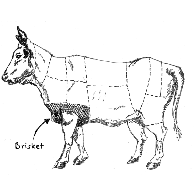 Buy beef brisket online